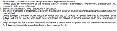 Footnote For Table 3 (Footnote For Table 3)